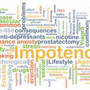Background concept wordcloud illustration of impotence